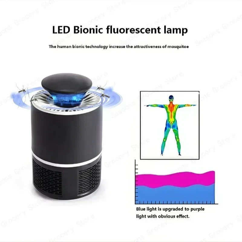 Lampe Anti-Moustiques - Éliminez sans chimie!